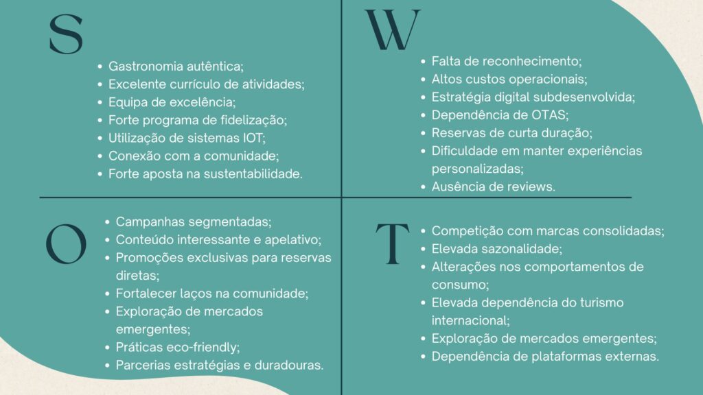 Análise Swot com um fundo azul e letras a branco com base na análise da estratégoa