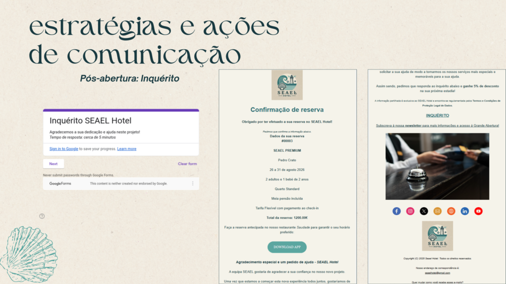 Representação de um email de confirmação de reserva, com um envio de um inquérito para angariar mais informação dos novos clientess